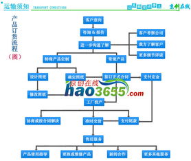地埋式箱变的选择与优势 北京创联汇通的厂价直销与服务保障