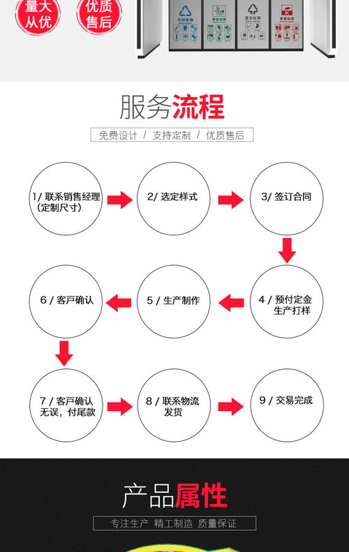 【社区垃圾亭价格】- 